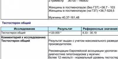 Отзыв от клиента "Тимофей"